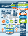 bourns_infographic-1
